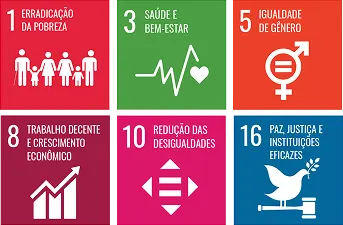 Imagem com os ODS's da ONU